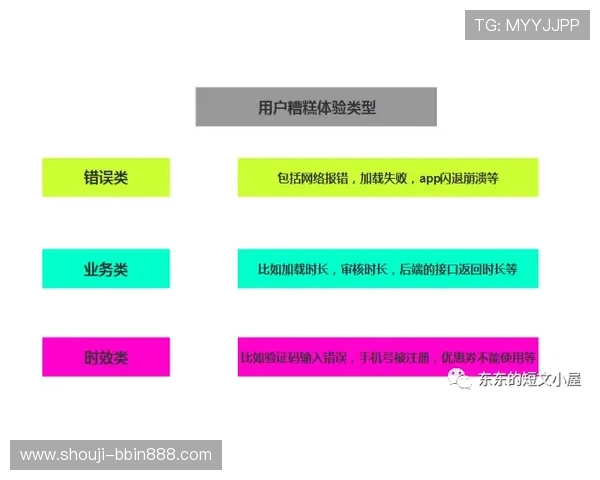 gd真人会员登录流程详解，轻松掌握登录步骤与常见问题解决方案