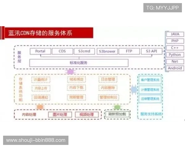 BBIN官网登录遇到问题怎么办，解决常见登录难题的方法