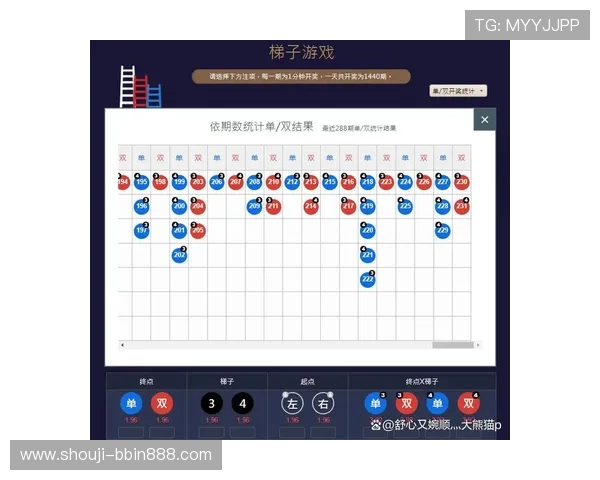 BBIN梯子游戏集团用户反馈与评价，提升服务质量实现客户满意度最大化