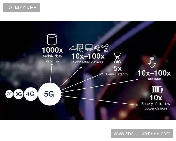 一分快三直播平台未来发展趋势与创新技术应用前景展望
