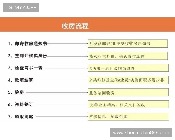 在BBINapp官网注册账号的详细流程及注意事项全攻略