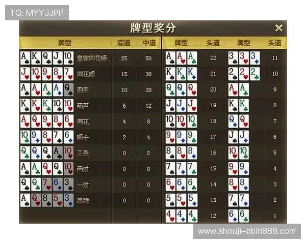 适合新手玩家的德州撲克小游戏入门指南与玩法解析