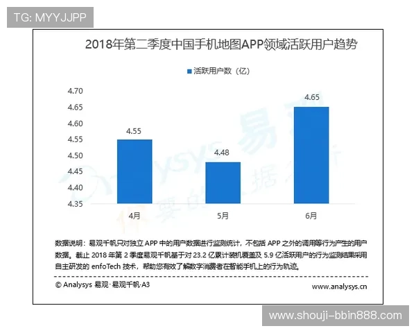 bbin官方客服支持体系详解，全天候专业服务解决玩家各种疑问与问题